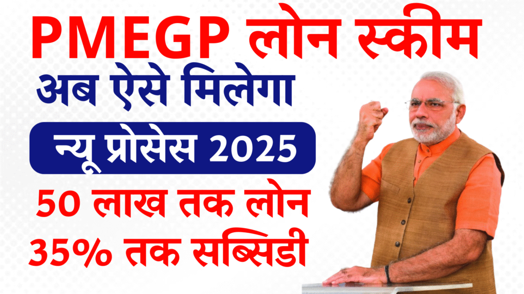 PMEGP Loan Scheme
