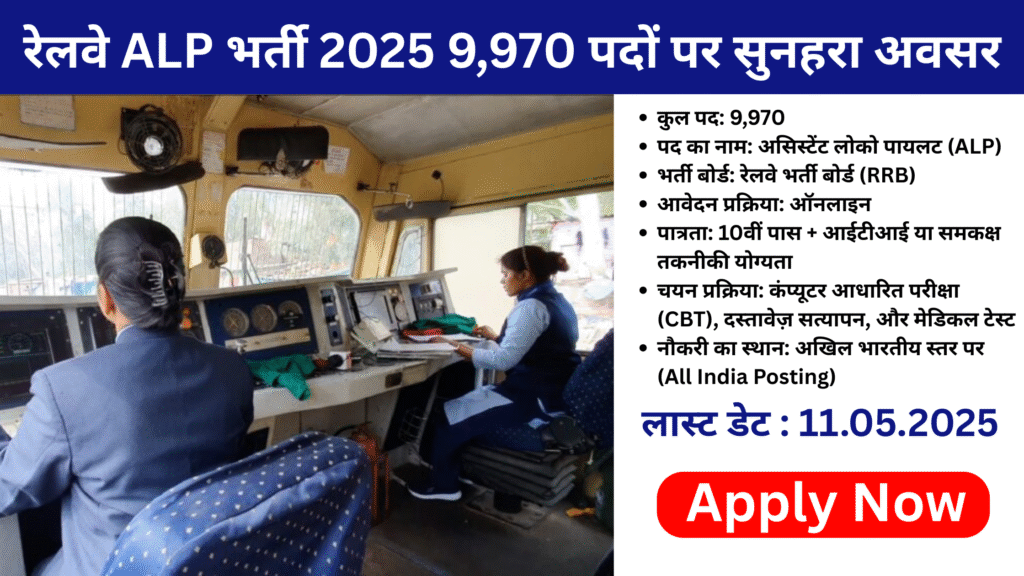 Assistant Loco Pilot (ALP) Recruitment 2025